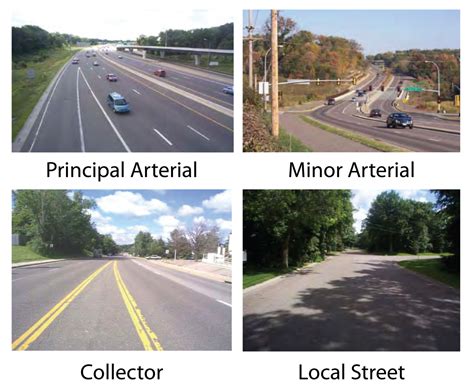 Road infrastructure 101, part one | Twin Cities Daily Planet