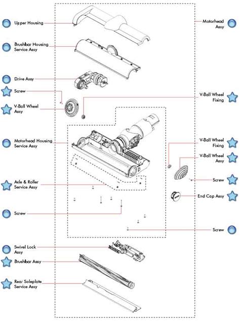 Dyson Dc59 Parts Diagram | Reviewmotors.co