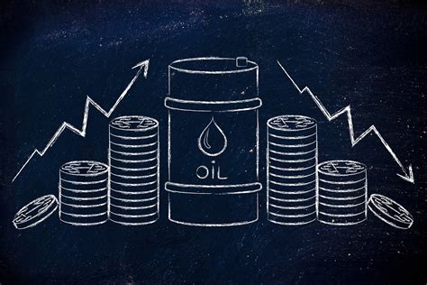 Excessive Crude Speculation - The Financial Tap