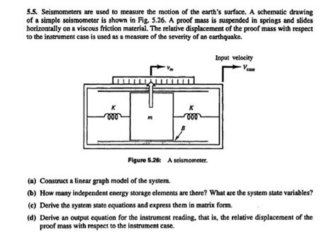 Solved 5.5. Seismometers are used to measure the motion of | Chegg.com