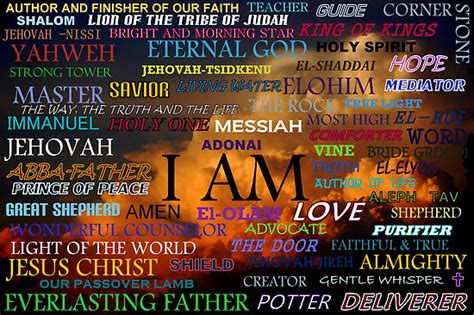 Different Names of God in Christianity