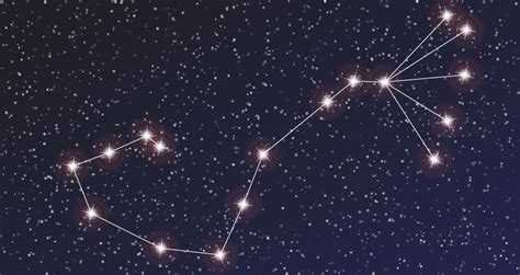 Scorpius Constellation Stars: Names, Location, Distance