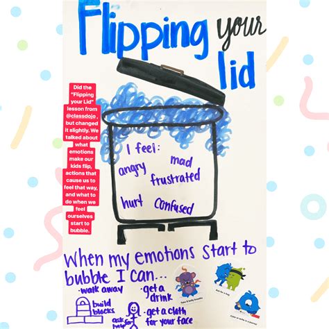 Flipping Your Lid | ClassDojo