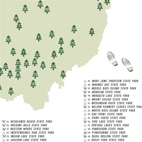 Ohio State Parks Map-ohio State Parks Checklist-state Parks of - Etsy UK