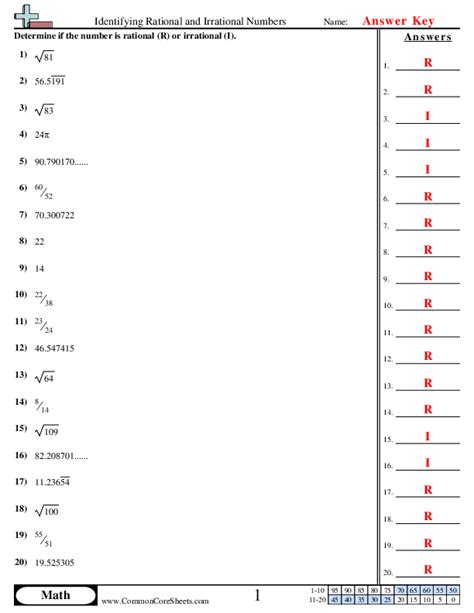 Free Printable Rational and Irrational Numbers Worksheets - Worksheets Library