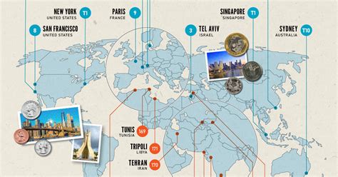 Mapped: The Most (and Least) Expensive Cities to Live In (2024)