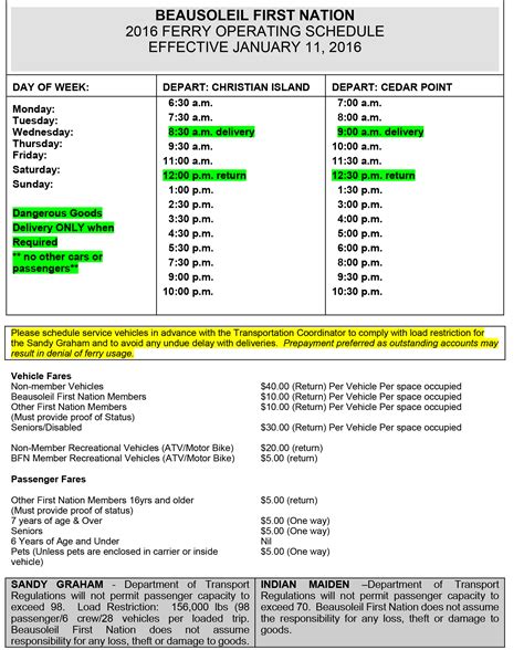 Ferry Schedule & Real Time Cameras | Islander Online - The Christian ...