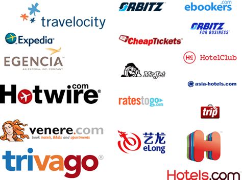 Do You Know Which Travel Websites Expedia + Priceline Also Own? - Point ...