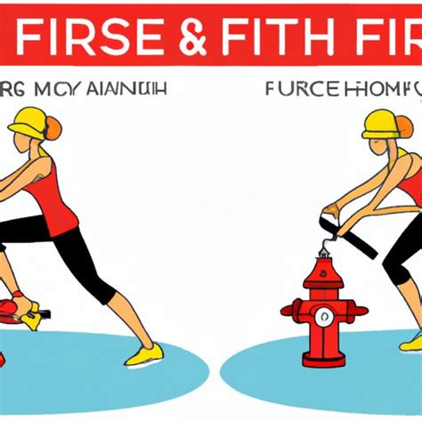 The Fire Hydrant Exercise: A Comprehensive Guide - The Enlightened Mindset