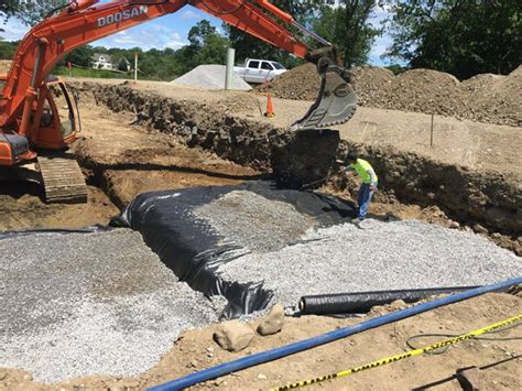 Structural Backfill [Free Draining, Material, Retaining Wall]