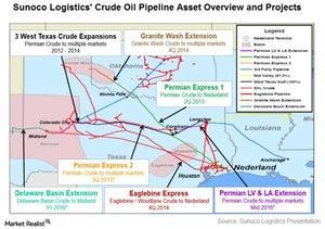 Crude Oil Pipeline Is a Major Segment for Sunoco Logistics