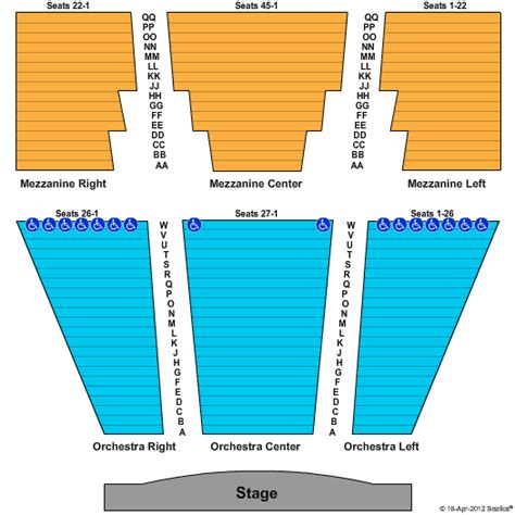 Concert Venues in Myrtle Beach, SC | ConcertFix.com