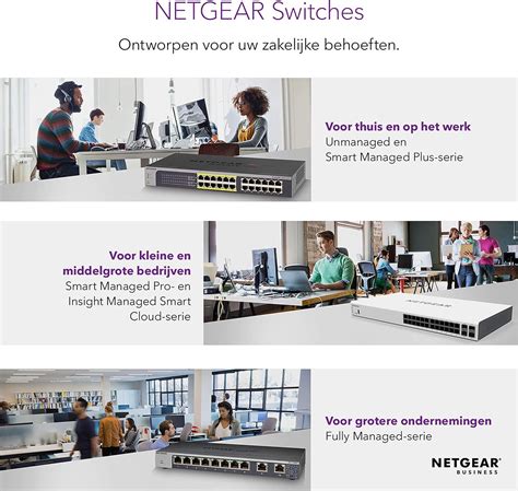 Tор Rаtеd NETGEAR 8-Port Gigabit Ethernet PoE Network Switch (GS108PP) - Hub with 8 x PoE+ ...