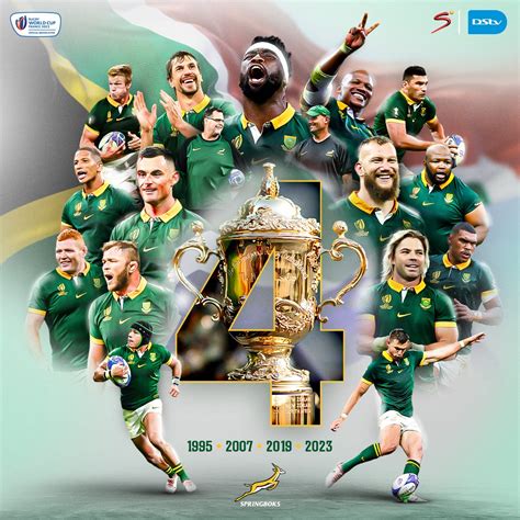 South Africa wins Rugby World Cup 2023 - Newswire