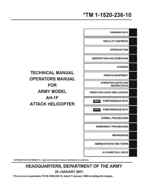 TM 1-1520-236-10 Army Model AH-1F Attack Helicopter Operators Manual ...