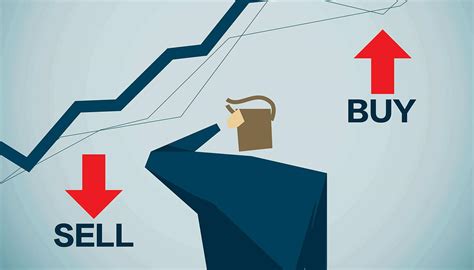 When to Buy and When to Sell Stocks [GUIDE]