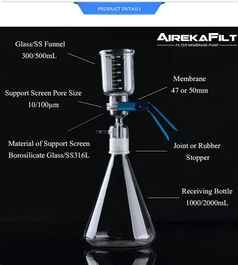 FAGL01, Filtration Apparatus, Funnel: Glass 300mL, Pore Size: 10μm, Support Screen Material ...