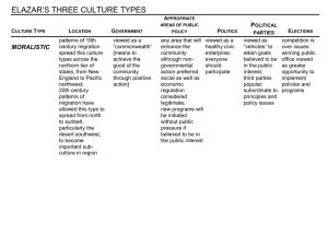 ELAZAR’S THREE CULTURE TYPES P MORALISTIC