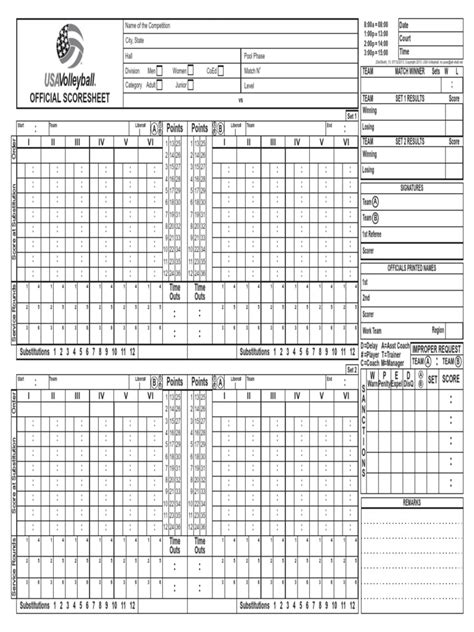 Volleyball Scoresheet | Volleyball | Sports