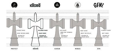 TERRA KENDAMA BEECHWOOD - KOCHO SHAPE - CalStreets BoarderLabs