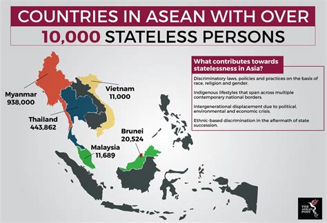 The future of the stateless | The ASEAN Post