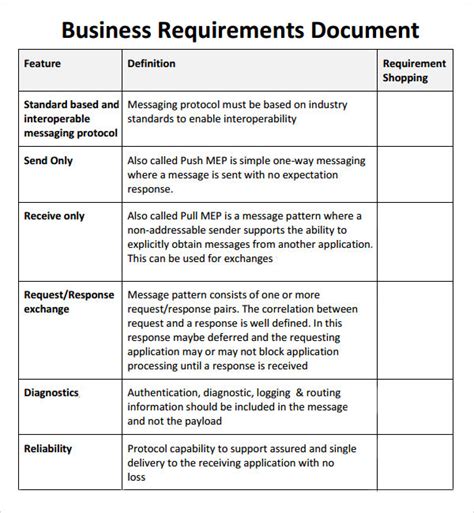 Sample Business Requirements Document - 6+ Free Documents In PDF, Word