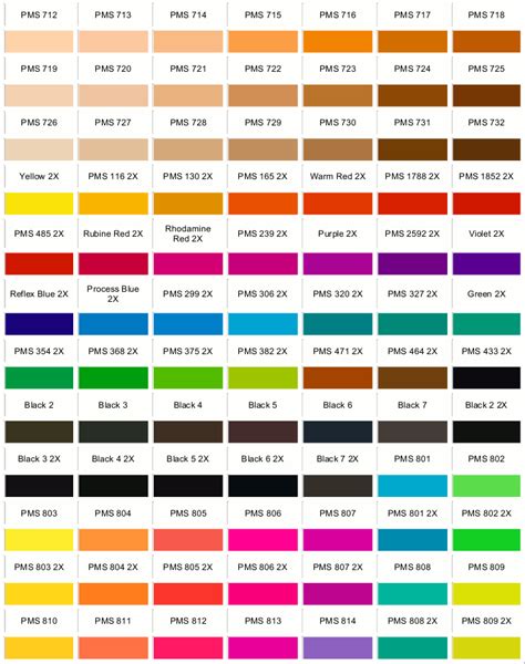 Pantone Color Chart - Explore a Wide Range of Colors