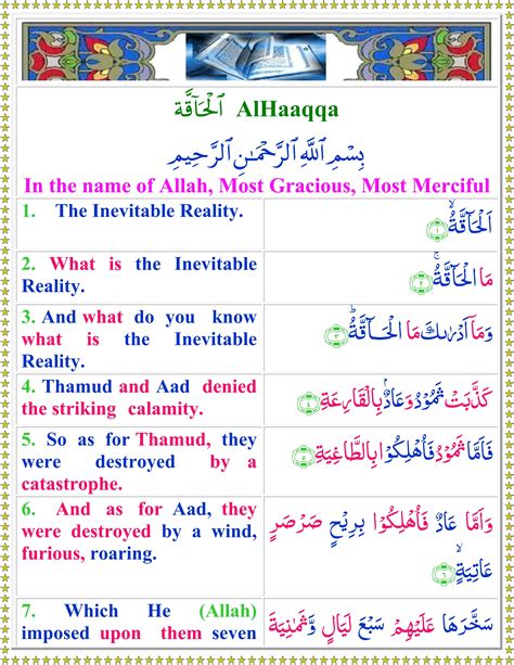 Read Surah Al Haqqa With English Translation - Quran o Sunnat