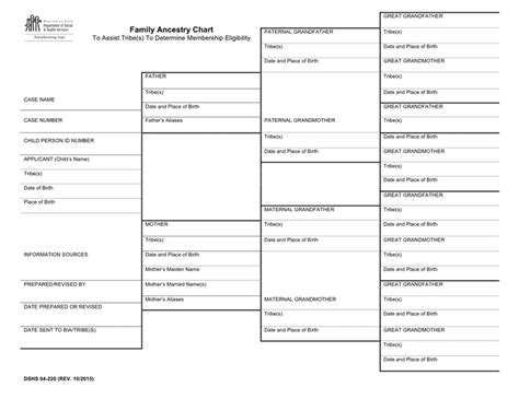 Family ancestry chart template in Word and Pdf formats