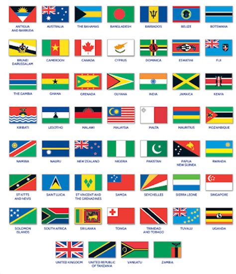 Africa National Flags Pack | Buy 54 African Country Flags at Flag and ...