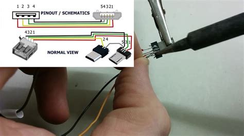 Usb C Otg Cable Wiring Diagram Diy