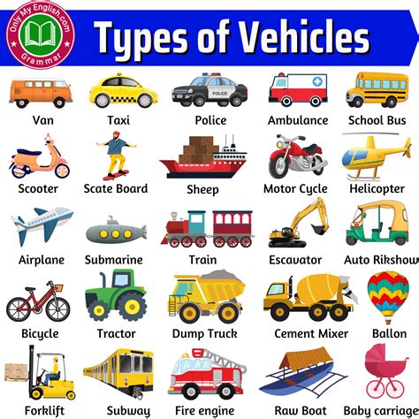 50+ Types of Vehicles with Name and Pictures » Onlymyenglish.com