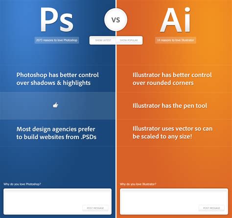 Adobe Photoshop Vs Illustrator - mikerenew