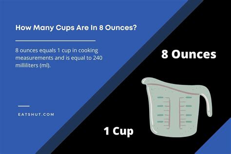 How Many Cups Are In 8 Ounces [Solved!]