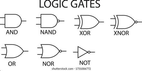 Vector Set Three Basic Logic Gate: vetor stock (livre de direitos) 2157046119 | Shutterstock