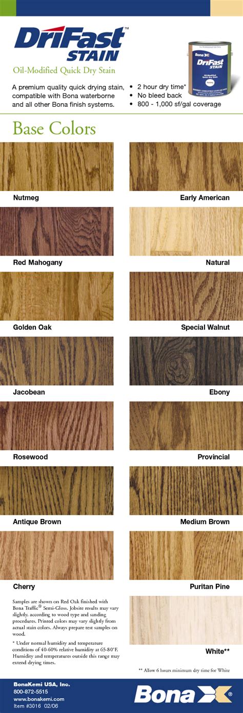 bona hardwood stain colors - antique brown | New Home | Pinterest ...