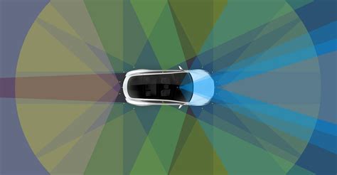 Tesla Changes Autopilot Feature Availability | Current Automotive