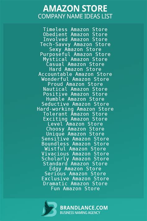 704+ Cool Amazon Store Name Ideas List Generator (2025)