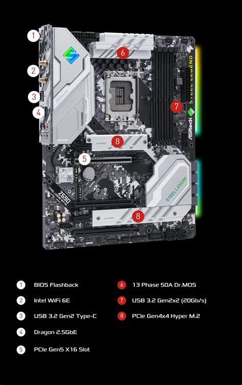 ASRock > Z690 Steel Legend WiFi 6E