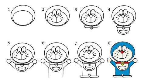 How to draw Doraemon Cartoon step by step - Drawing Photos