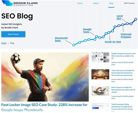 18 Best SEO Blogs & Bloggers to Follow in 2024