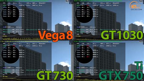 Amd Radeon Vega 8 - Сравнение: Radeon Vega 8 против GeForce GT 1030, GTX 750 ... - It is used ...