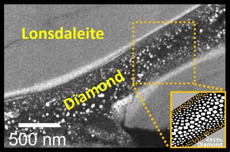 Scientists make artificial diamonds at room temperature