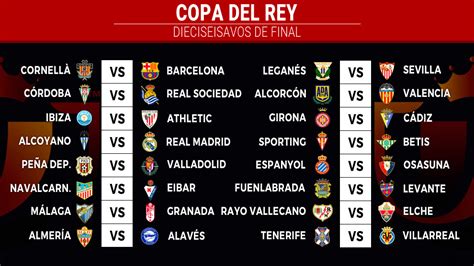 Copa del Rey: Sorteo de Copa del Rey 2020 - 2021: cruces y ...