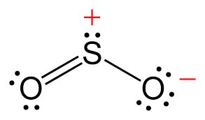 So2 Vsepr