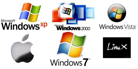 Operating Systems Software at best price in Pune by Integritas ...