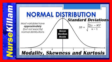 Normal Distributions, Standard Deviations, Modality, Skewness and ...