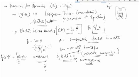 Magnetic Flux Density and Maxwells Fourth Equation Derivation - YouTube