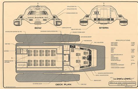 Powell Class Long-Range Warpshuttle - Bow & Stern Views and Deck Plan | Star trek starships ...