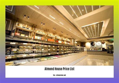 Analyzing the Almond House Price List: A Comprehensive Guide for Potential Buyers and Sellers ...